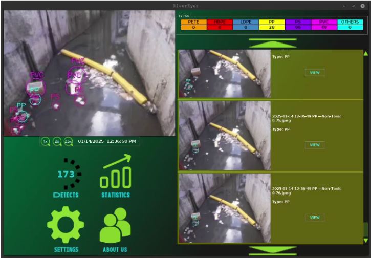 Project 2 Image